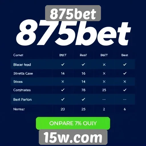 Comparação entre 875bet e concorrentes no mercado